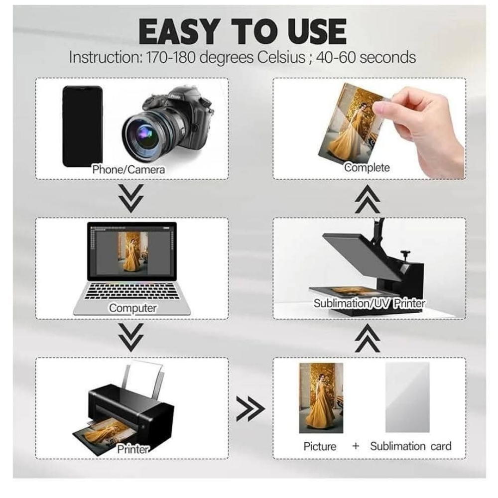 Sublimation CARD Blanks